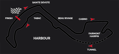the monaco racing circuit