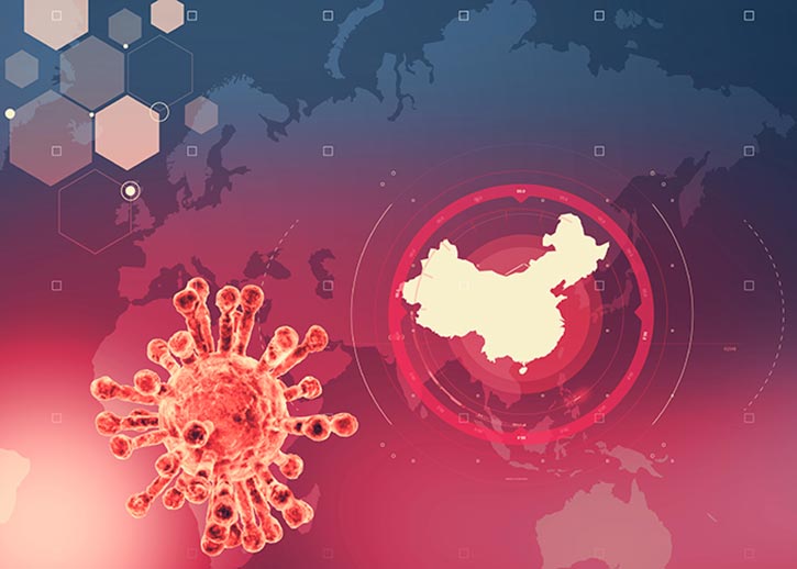 the coronavirus and china