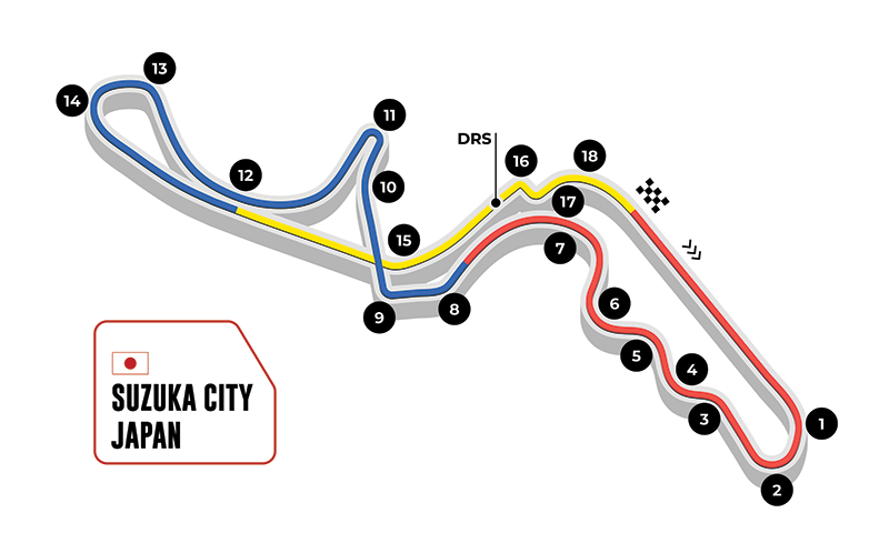 circuit map of the japanese grand prix showing all the twists, corners and straights