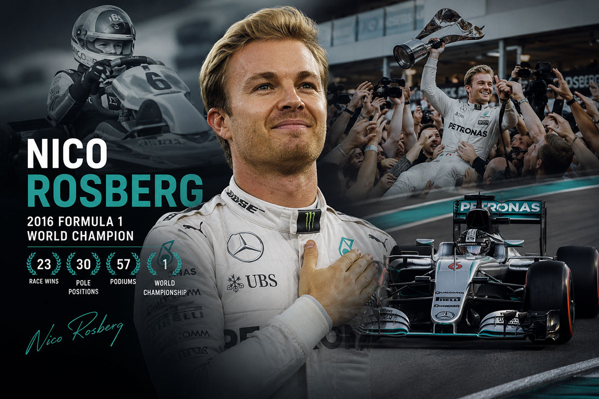Nico Rosberg celebrating his 2016 Formula 1 World Championship, featuring a Mercedes F1 car, podium celebrations, karting imagery and race action in a cinematic collage highlighting his career from rising talent to Formula 1 World Champion.