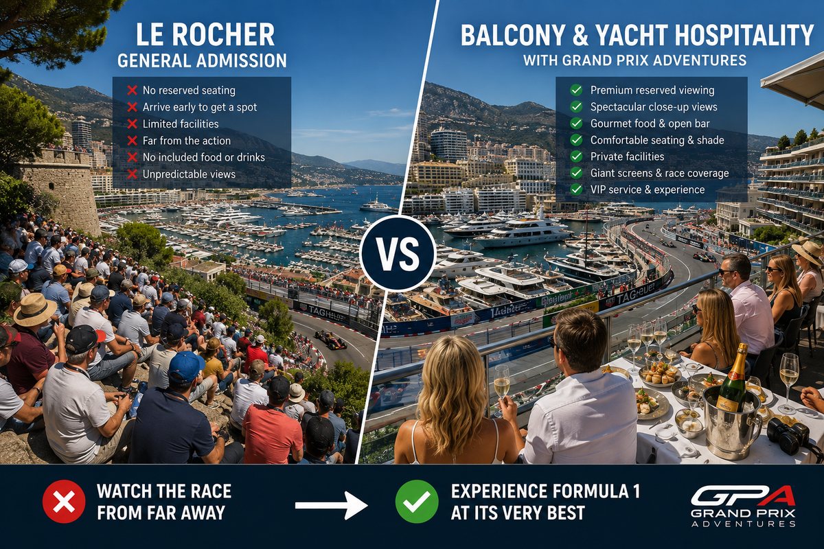 Le Rocher vs Monaco Grand Prix balcony and yacht hospitality with Grand Prix Adventures